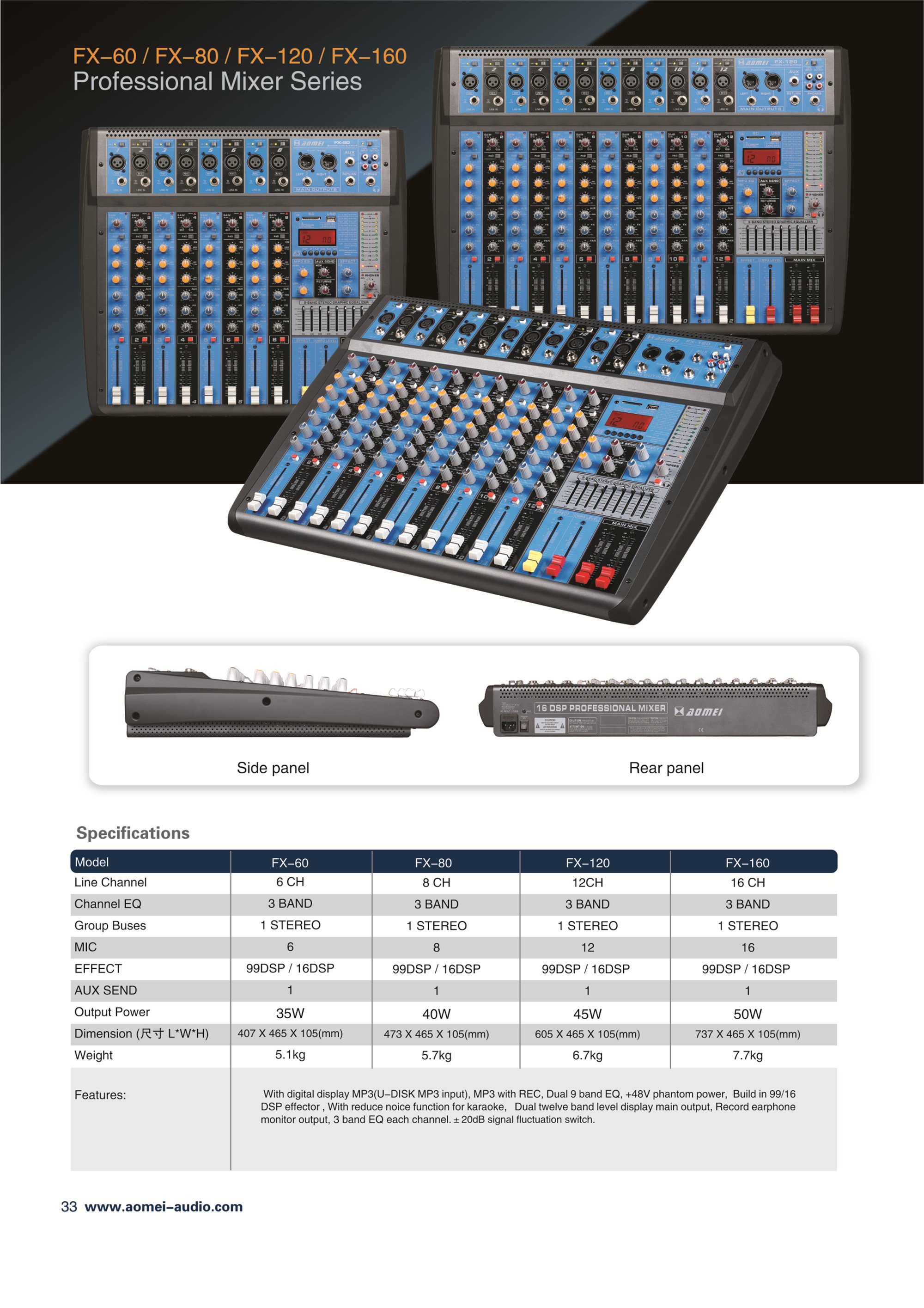 Mixer for stage sound